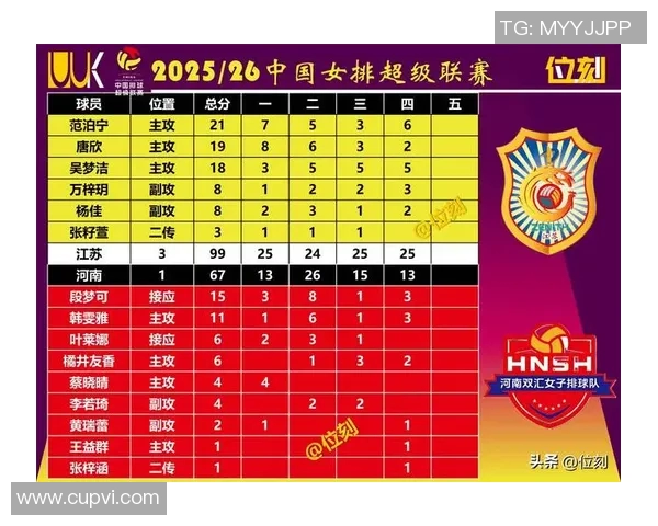 女超联赛助攻榜最新动态揭晓球员表现引发热议与关注